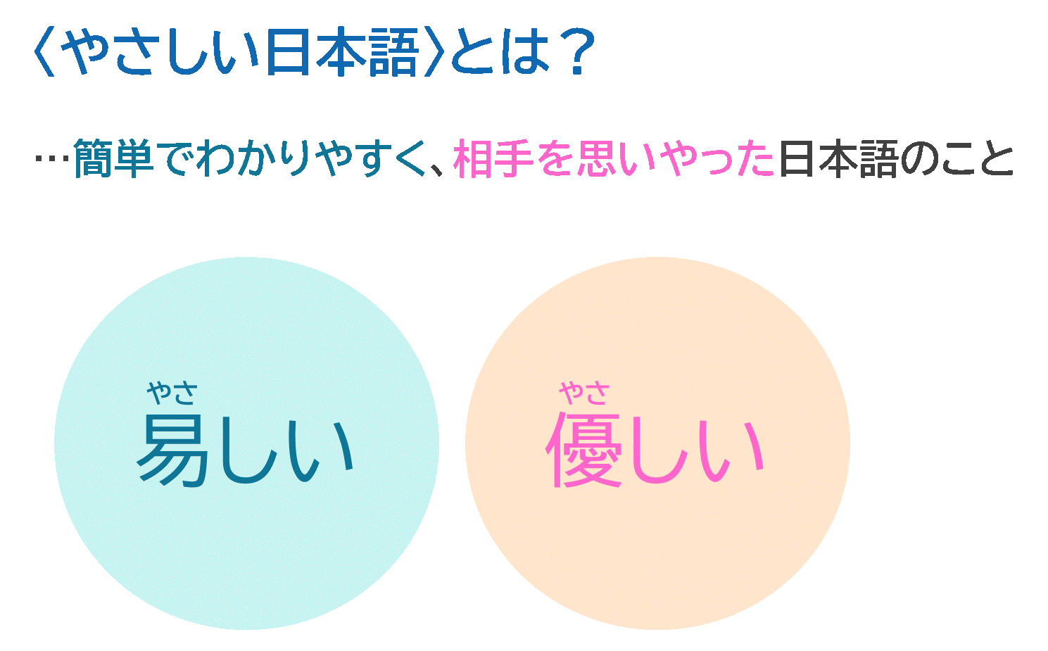 外国人とうまくコミュニケーションをとるには ポイントを解説 Onodera User Run オノデラユーザーラン 外国人とうまくコミュニケーションをとるには ポイントを解説 Onodera User Run オノデラユーザーラン